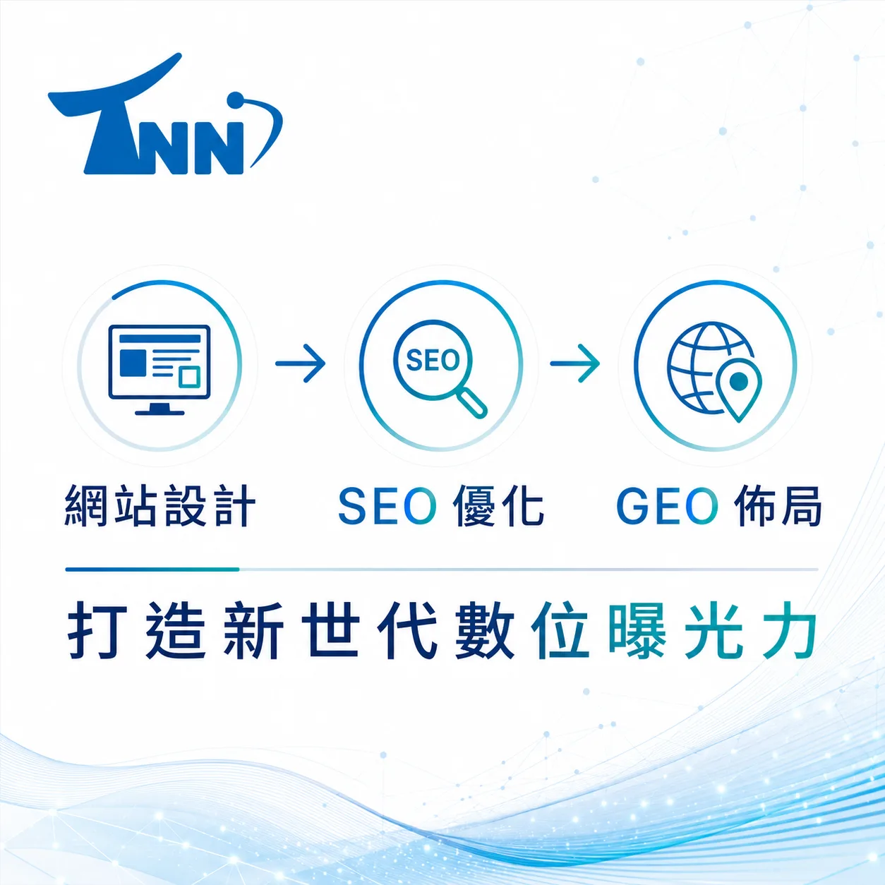 了解搜尋引擎優化網站